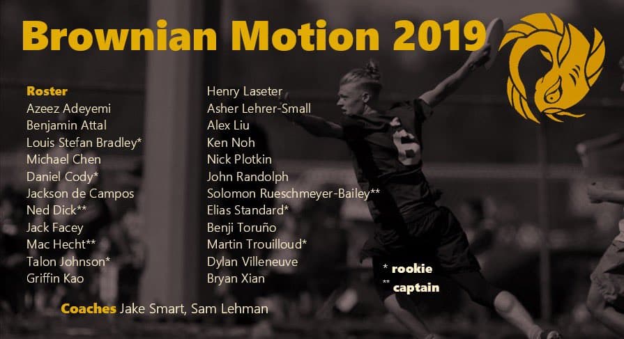 Image of the 2019 BMo roster